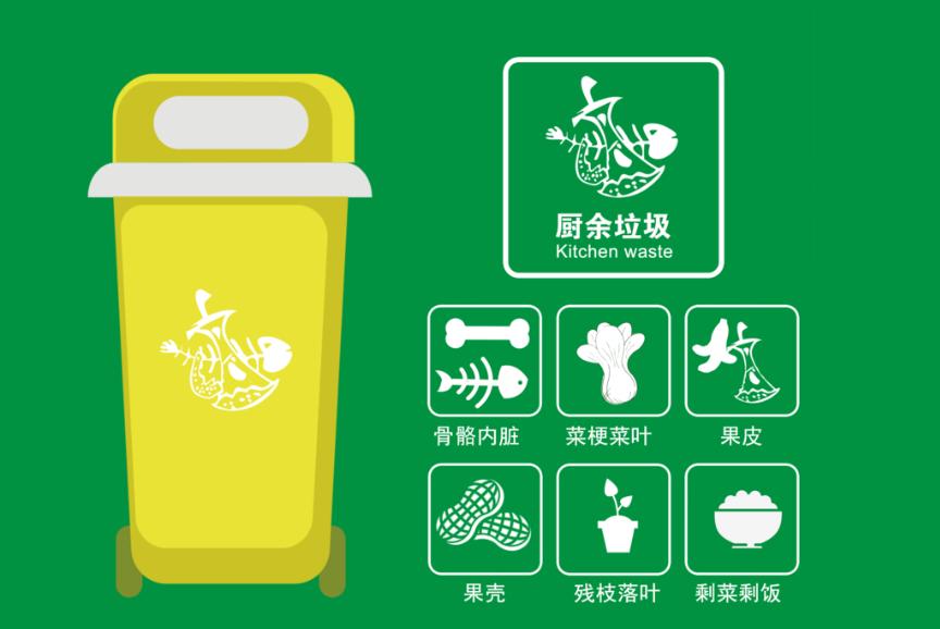 餐廚垃圾是什么？餐廚垃圾處理設備是什么？